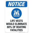 Life Vests Would Eliminate 80% Of Boating Fatalities Sign, OSHA Sign