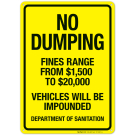 Fines Range From $1500 To $20000 Vehicles Will Be Impounded Department Of Sanitation Sign